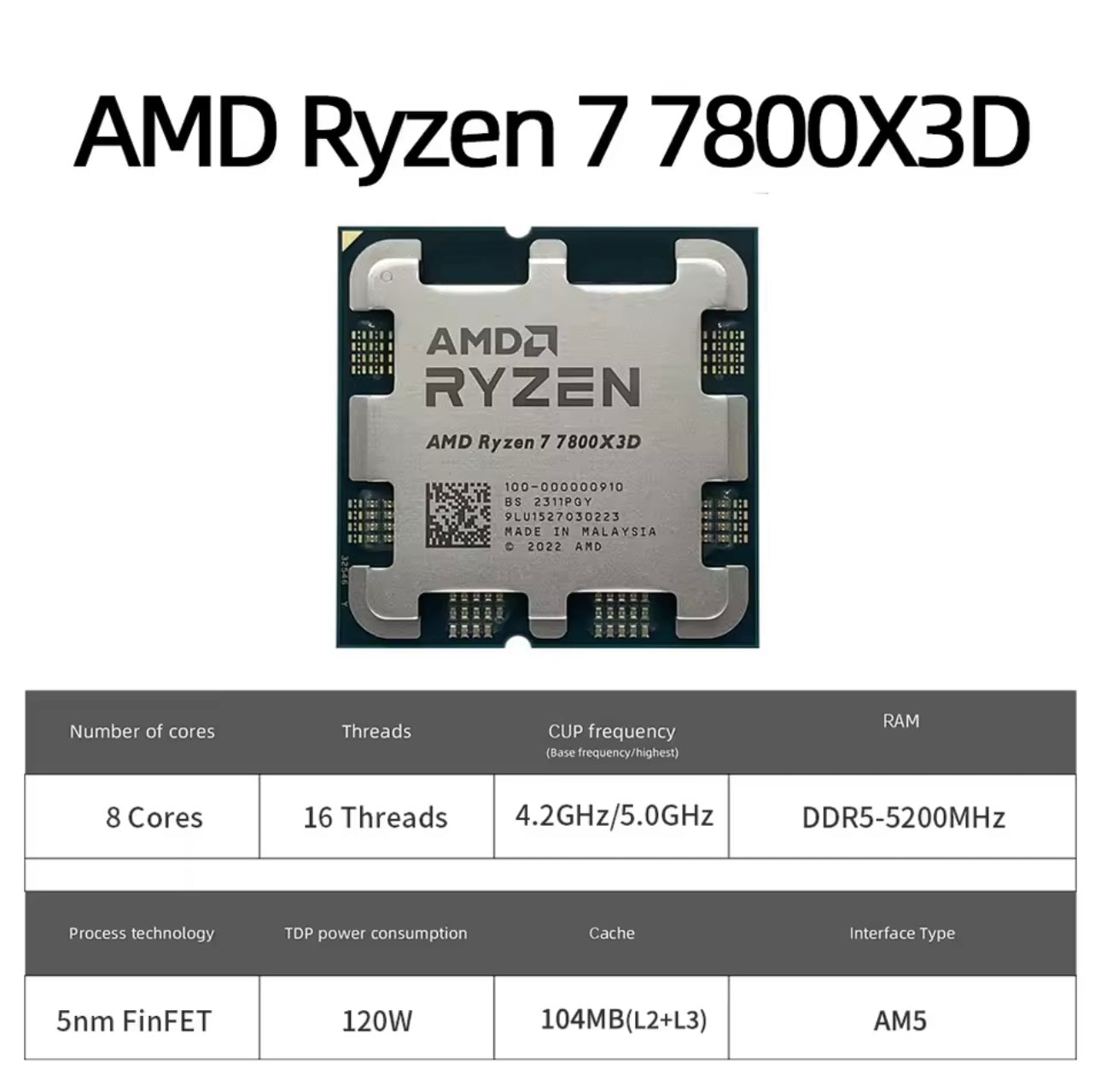 AMD Ryzen 7 7800X3D Processor (8 Cores 16 Threads, 3D V-Cache) – Ultimate Gaming CPU